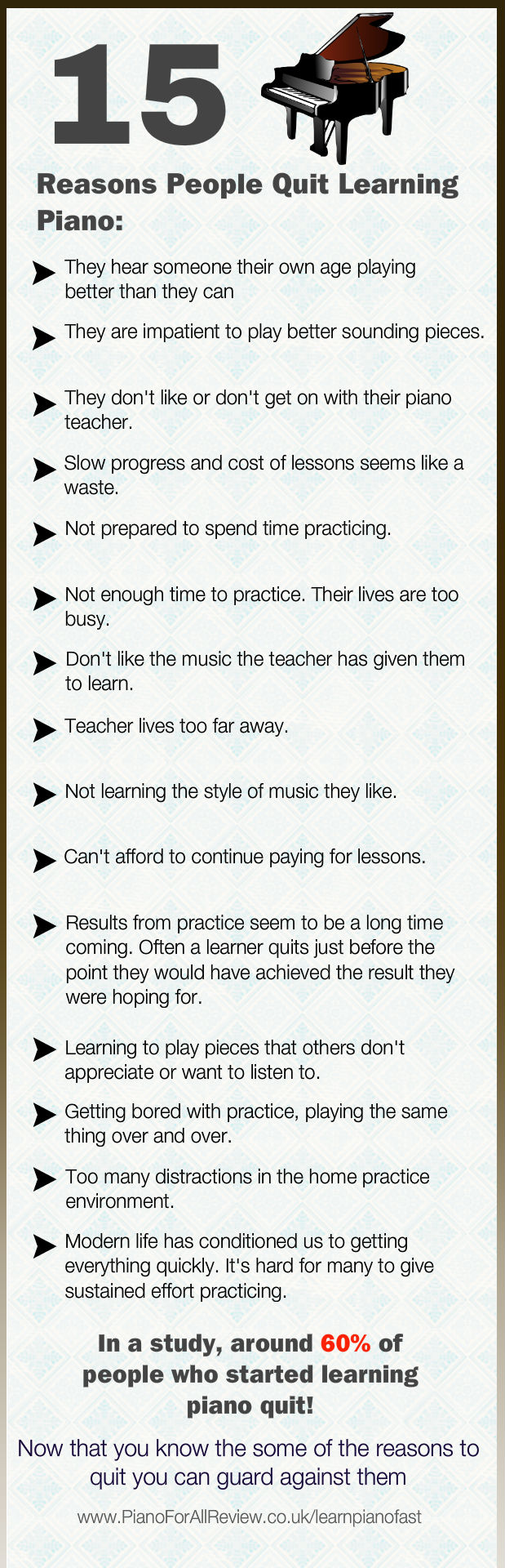 15 Reasons People Quit Learning Piano - Piano for All Review